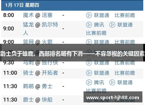 爵士负于雄鹿，西部排名略有下滑——不容忽视的关键因素